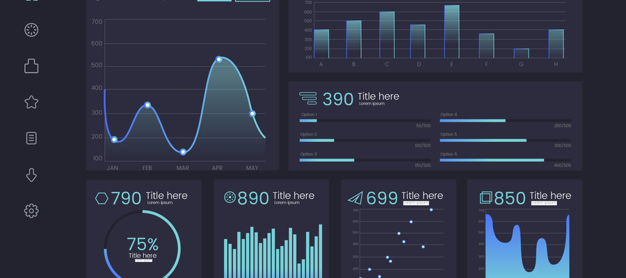 A computer dashboard with data that needs to be protected.